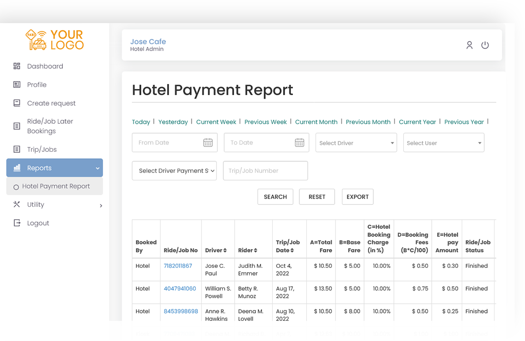 Hotel Payment Report