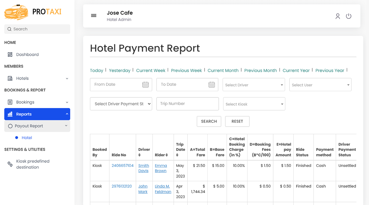 Hotel Payment Report