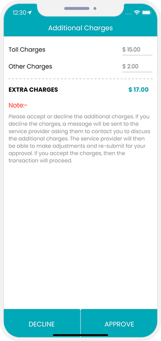Cost Manually