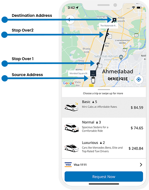 multiple stopover points