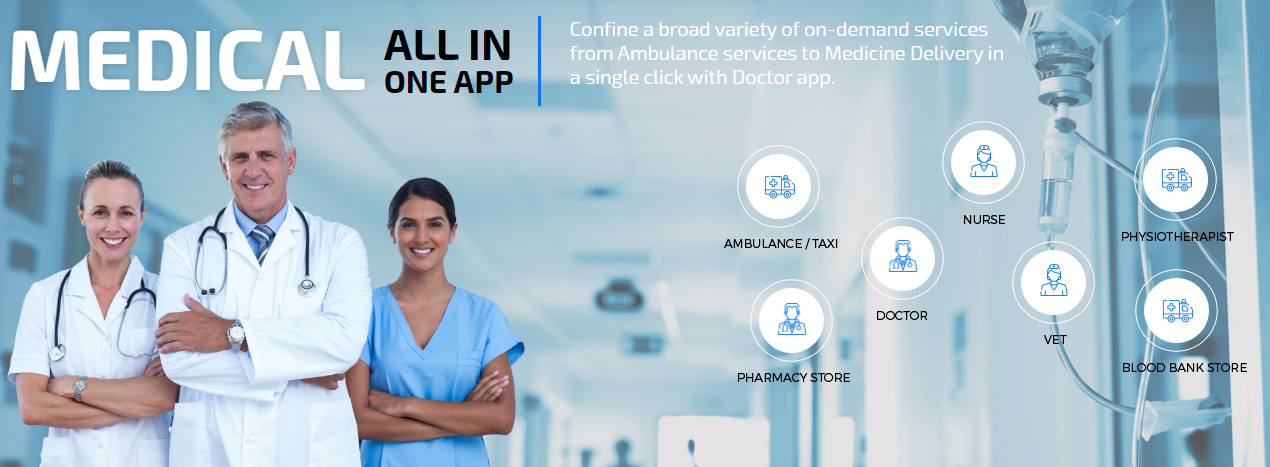 Uber for Medical Services