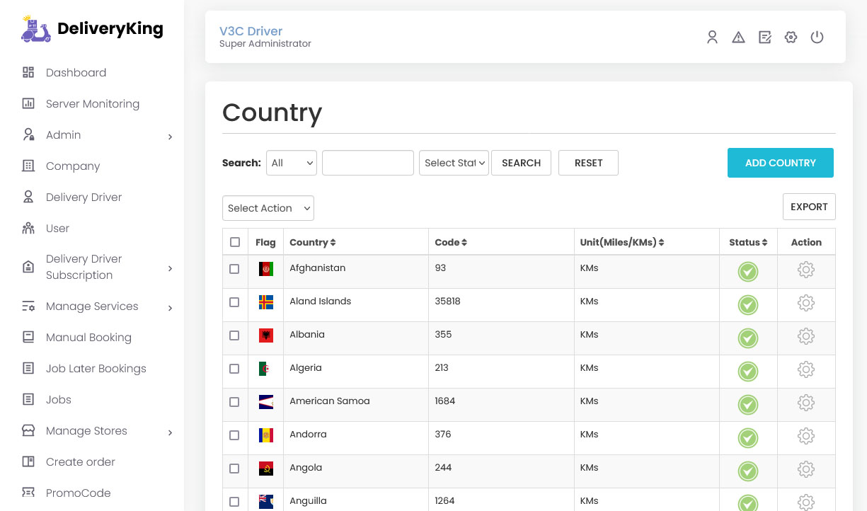 country list