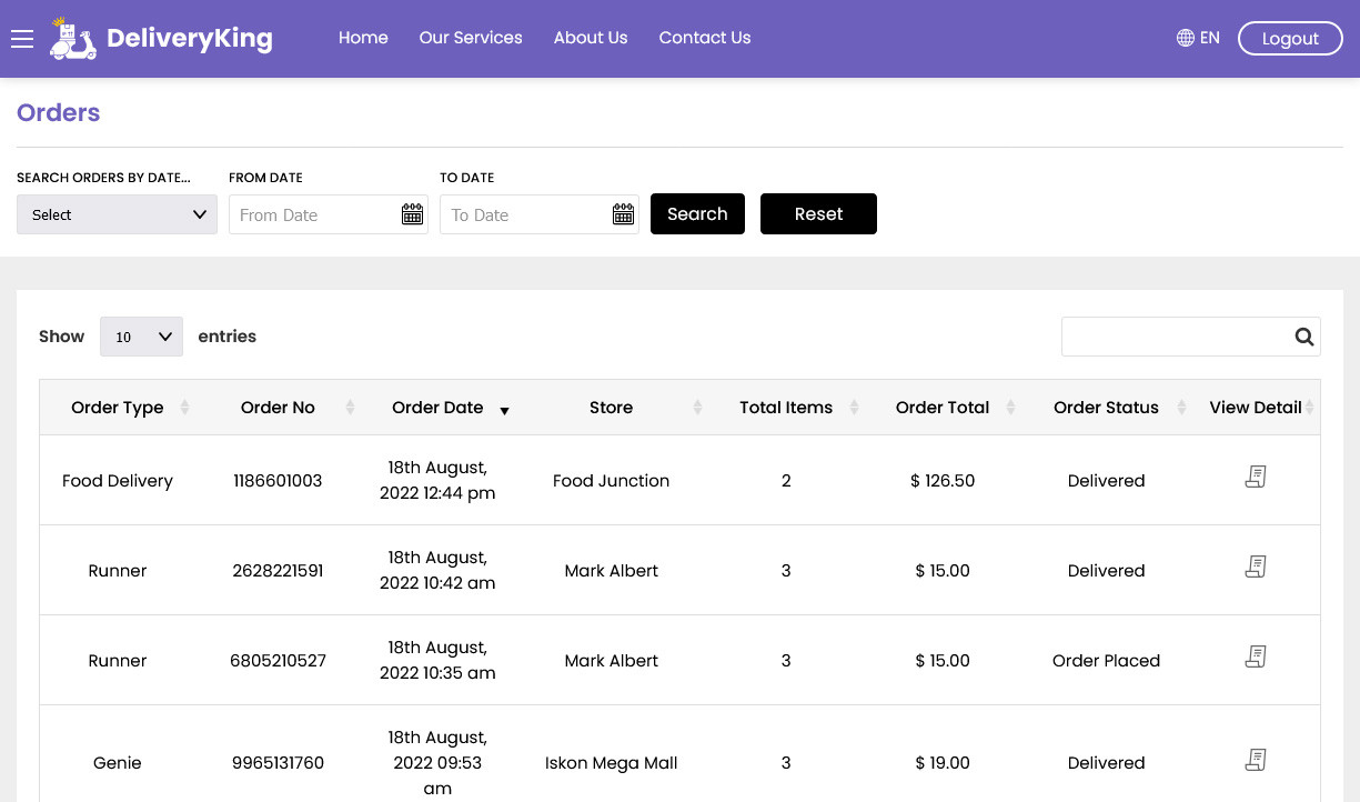 orders