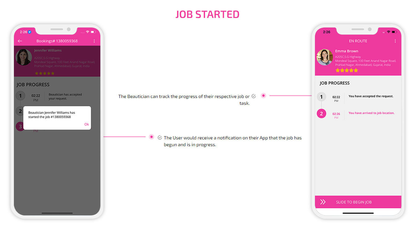 Job Started