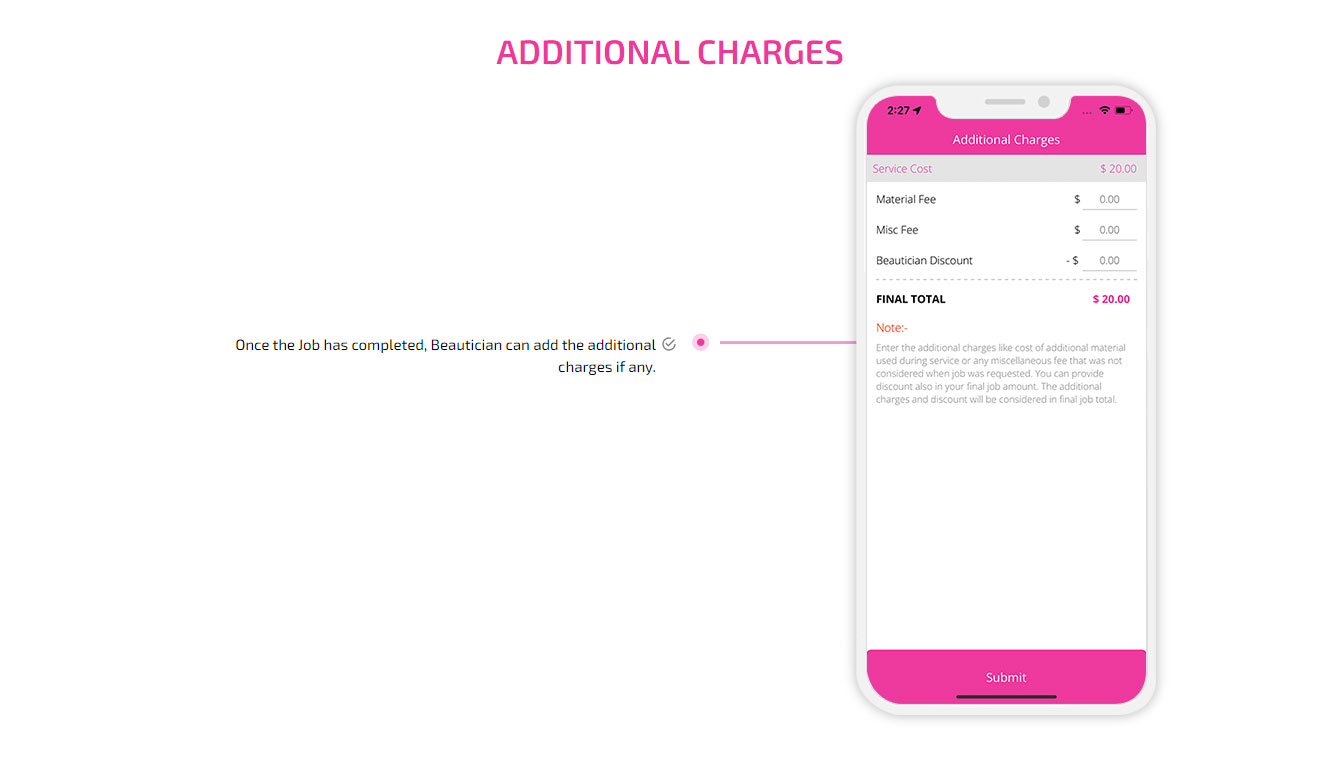 Additional Charges