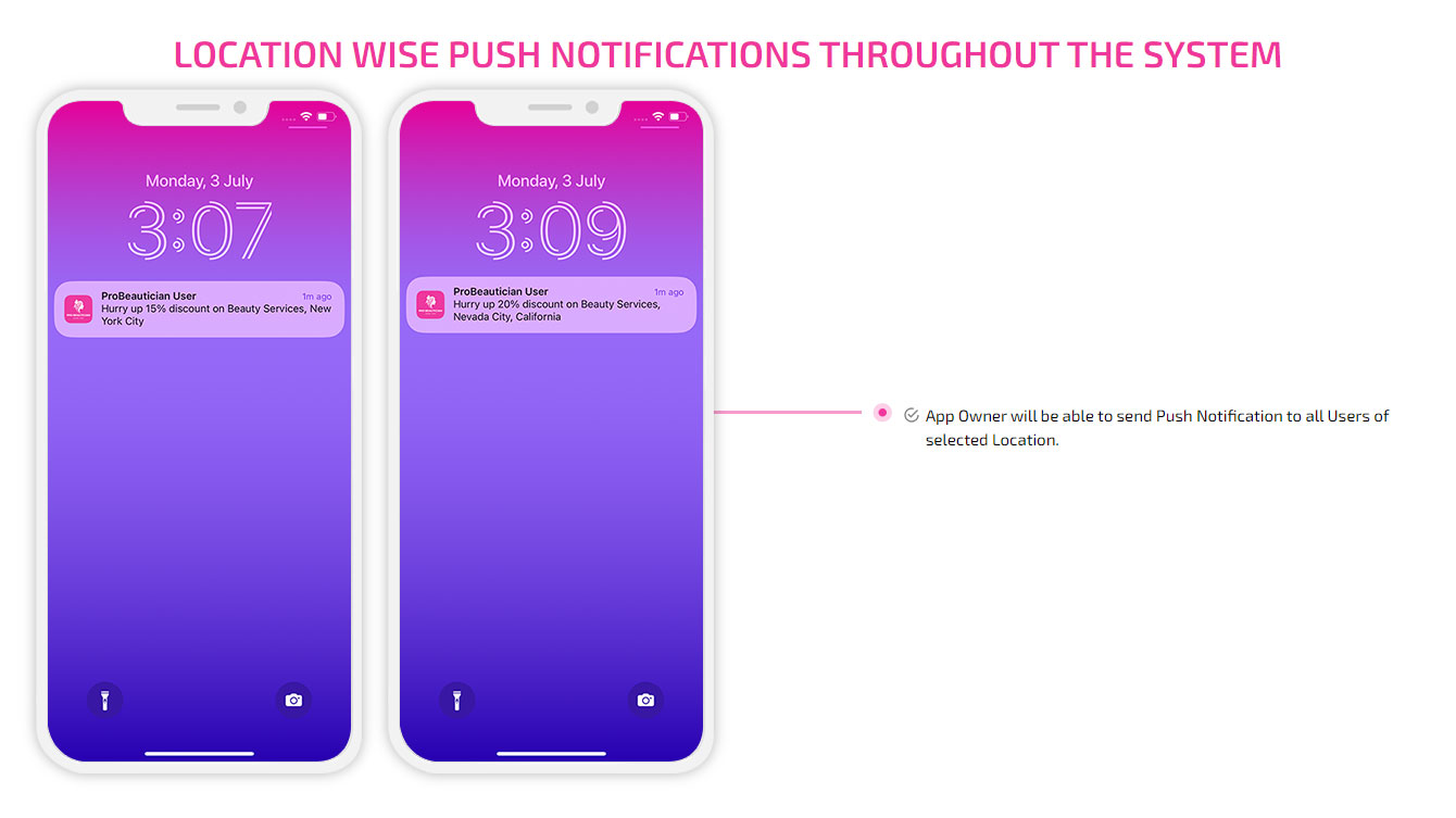 Location Wise Push Notifications