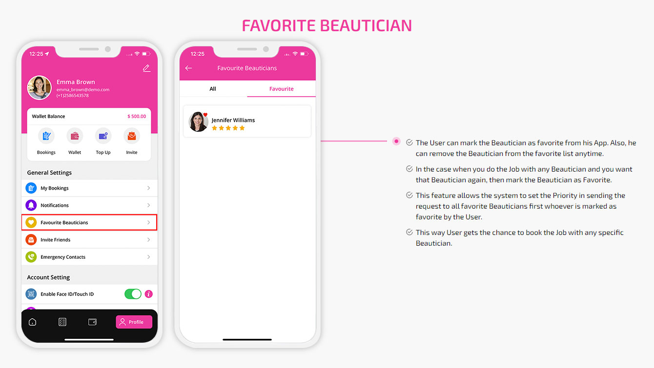 Favourite Beauticians