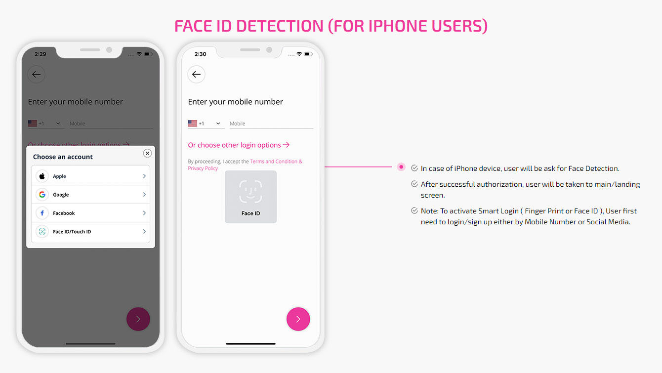 Face Id Detection
