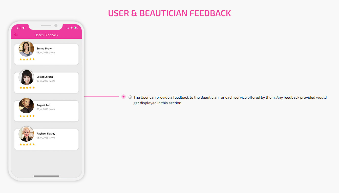 User's Feedback