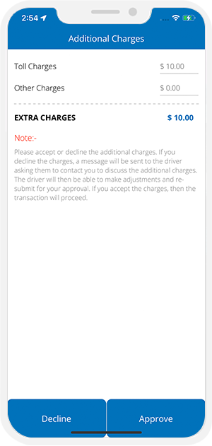Cost Manually Cost Manually