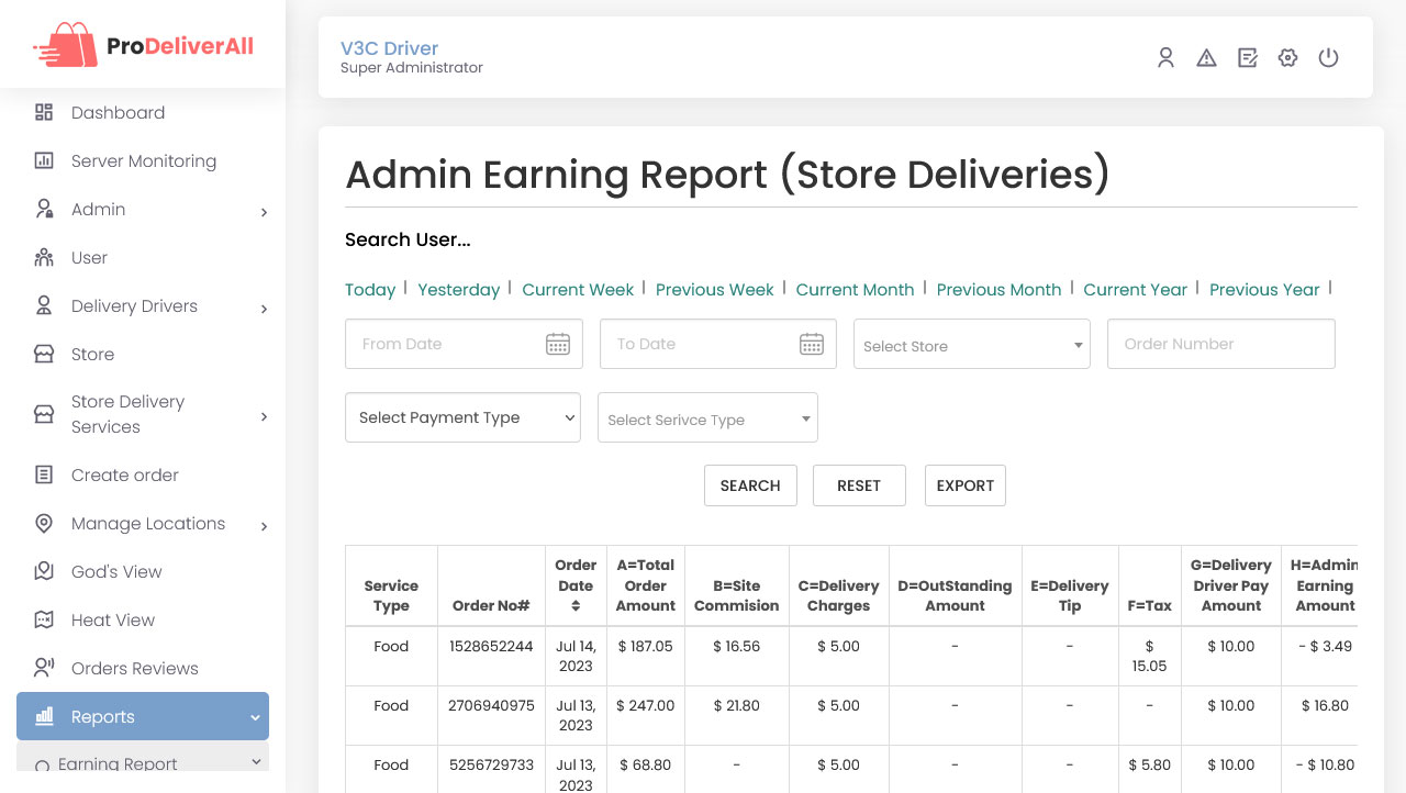 Admin Earning Report