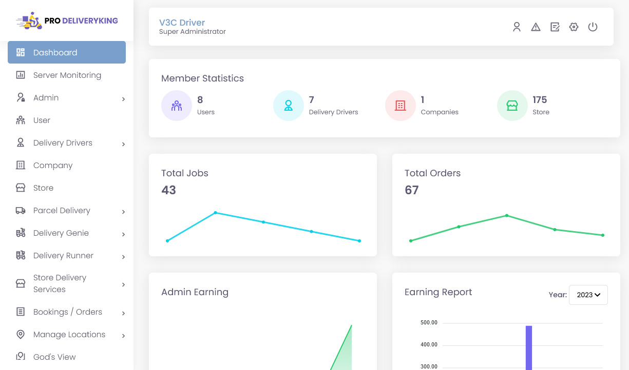 admin dashboard