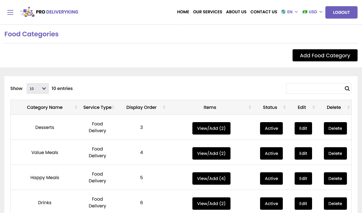 food categories