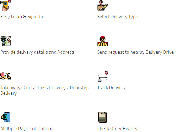 delivery users features