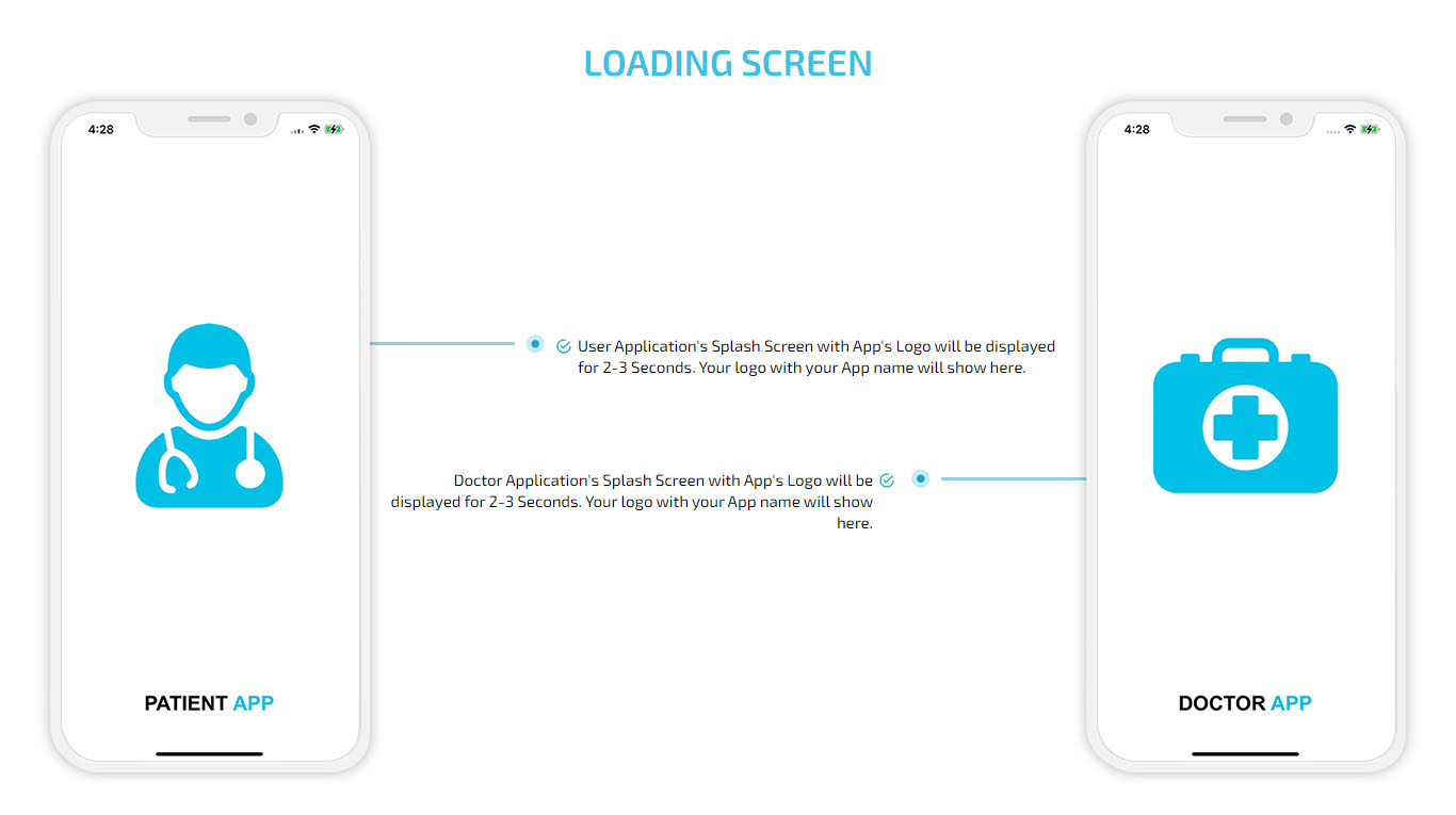How does the doctor on demand app work?