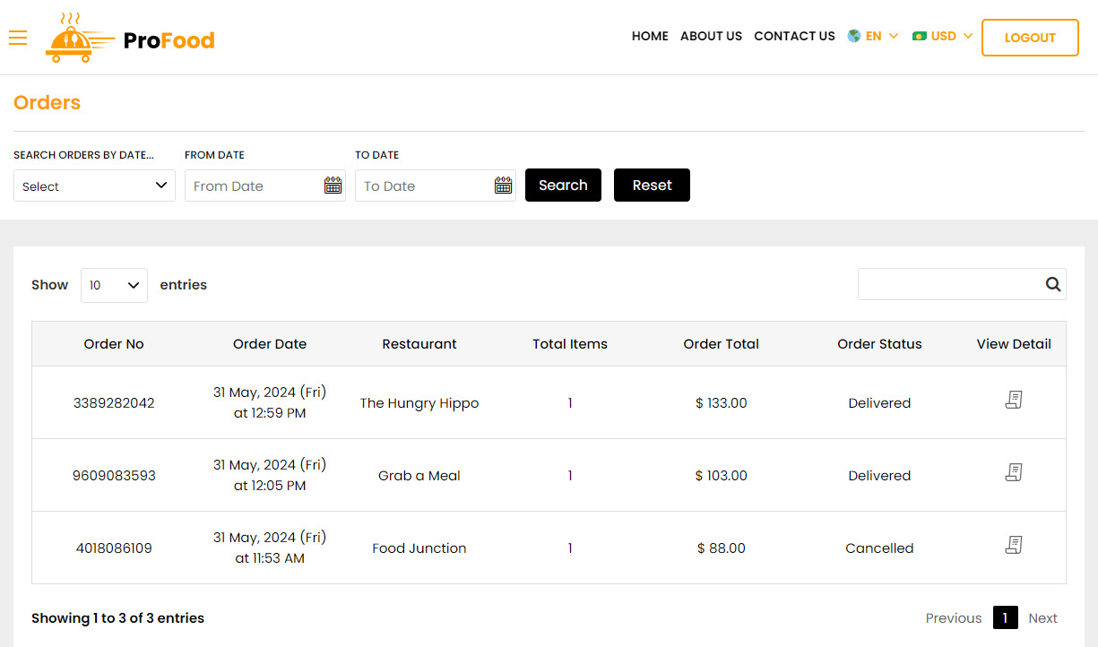 User Orders