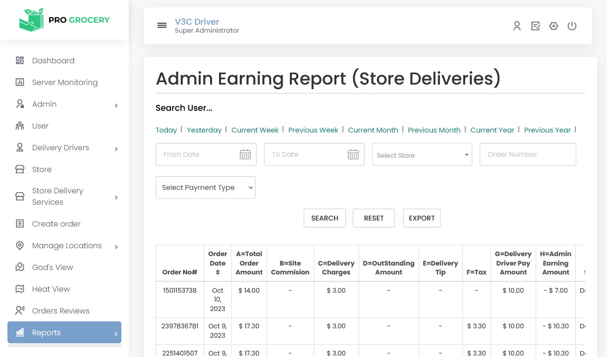 Admin Earning Report