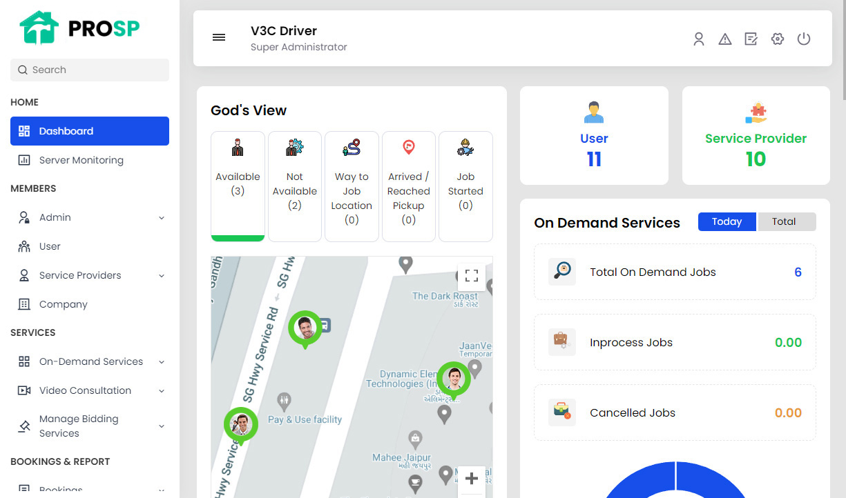 Dashboard