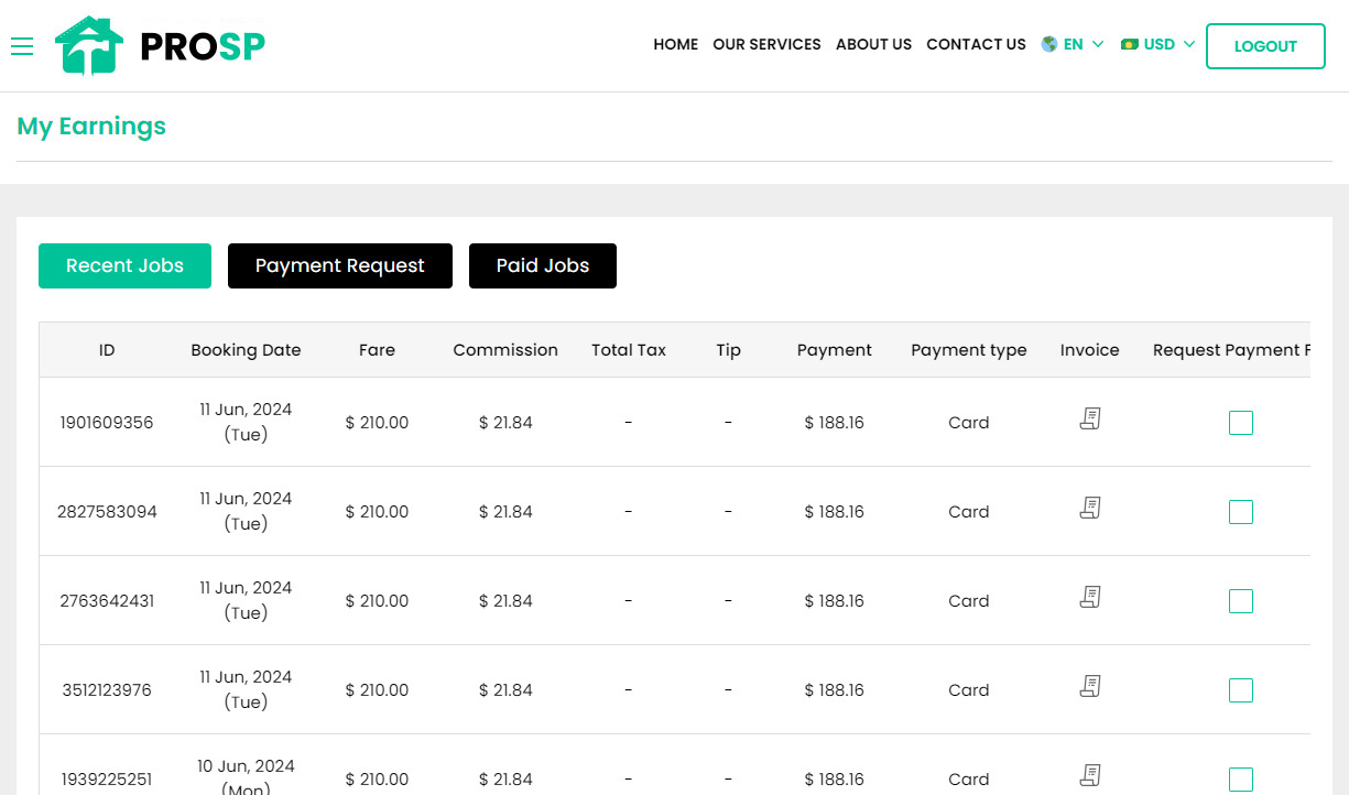 Service Provider Earnings