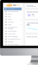 administrator panel visuals
