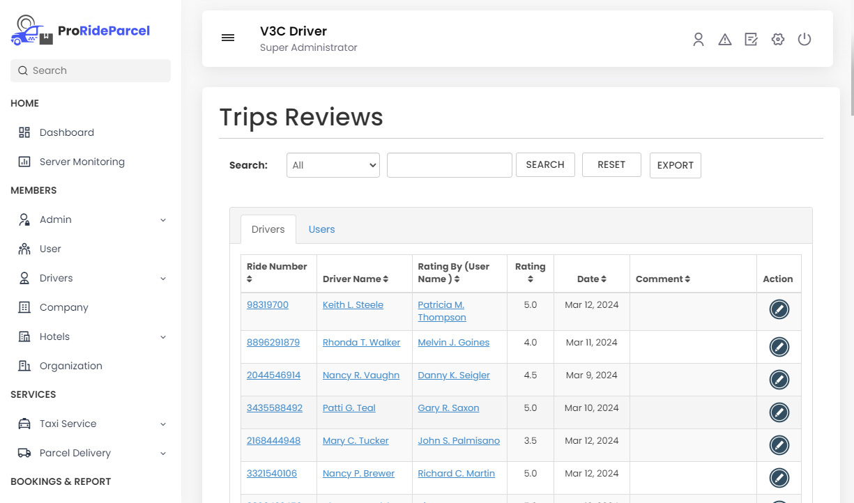 Trip Reviews