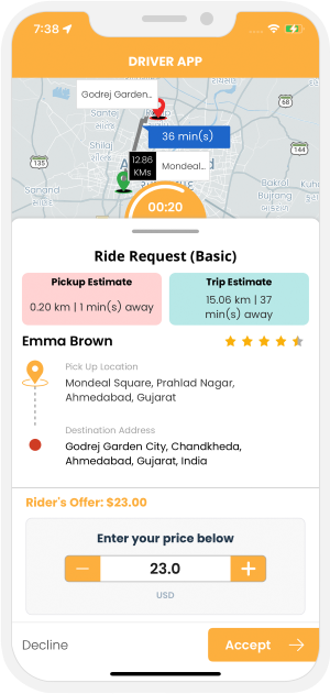 Drivers will get the Ride request