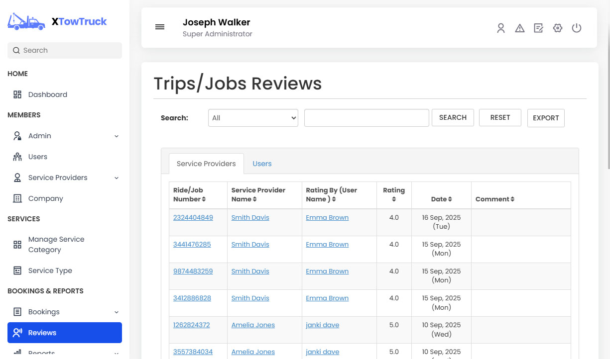 Reviews