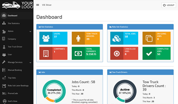 Dashoboard