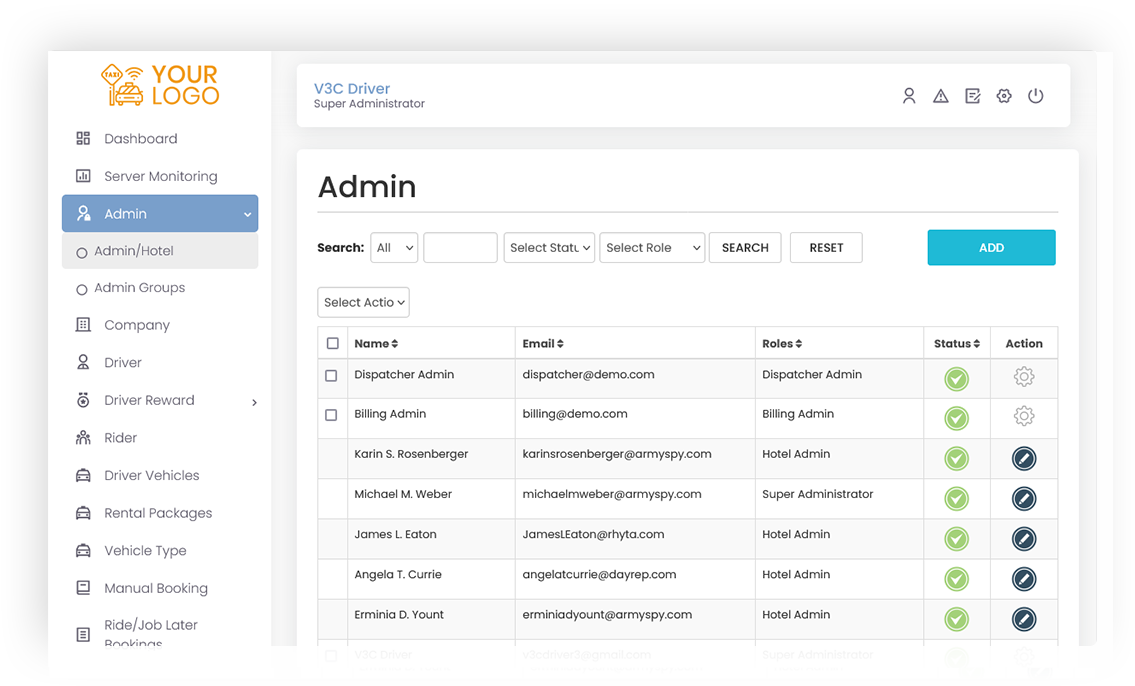 Admin Users Management Screen