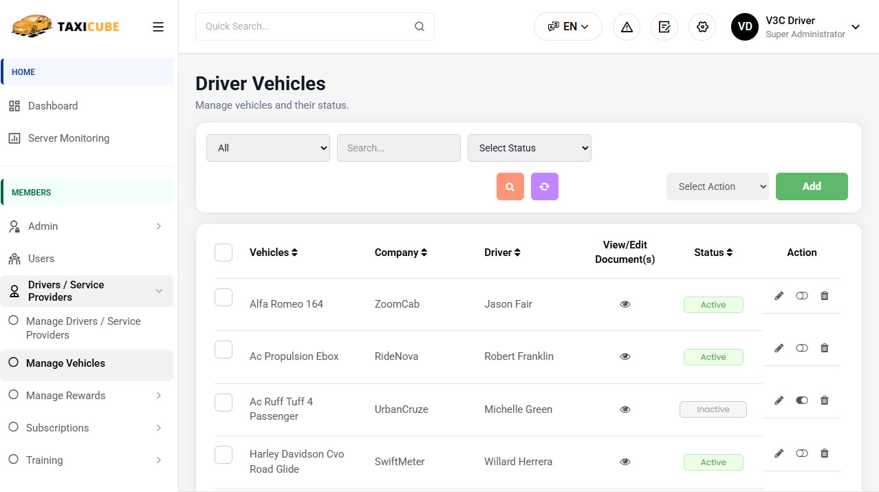Taxis/Vehicles Management