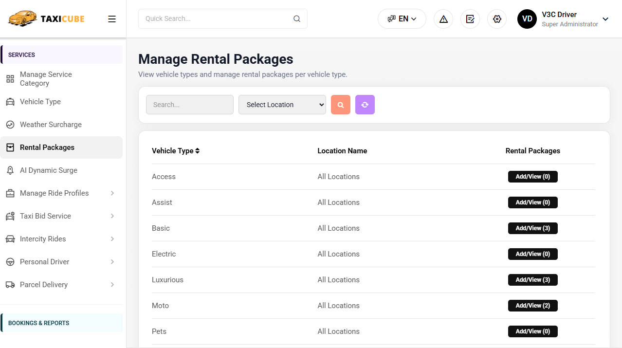 Manage Rental Package