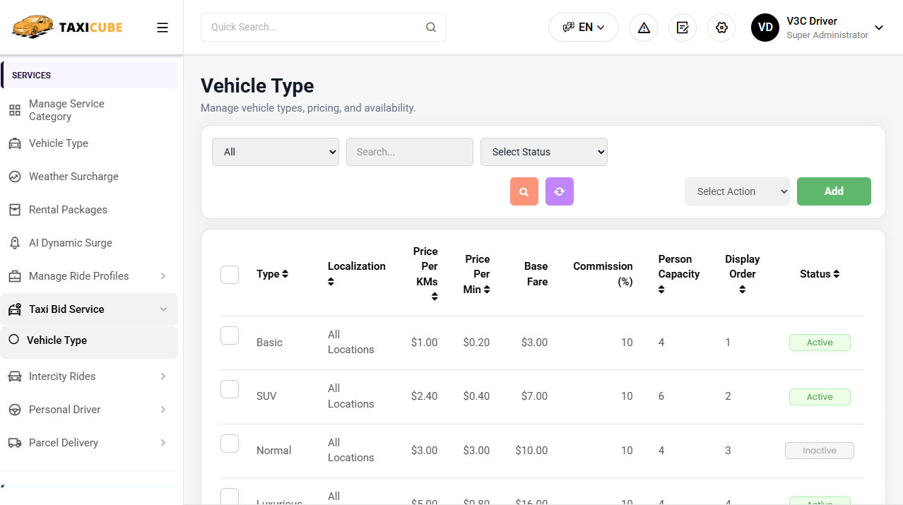 Vehicle Type Management