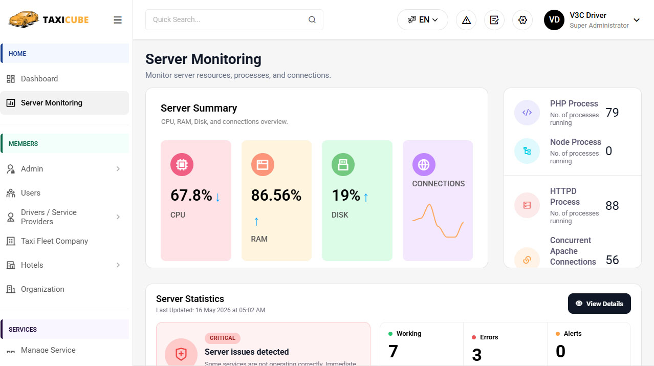 Server Monitoring