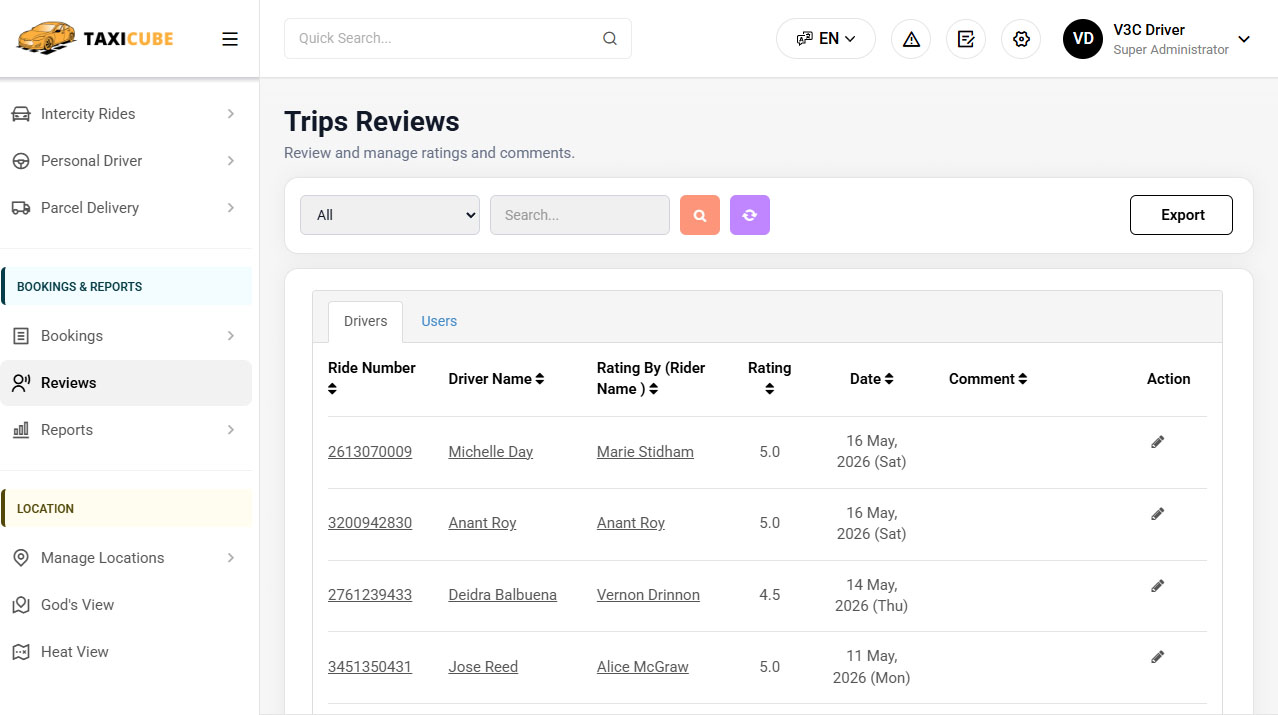 Reviews