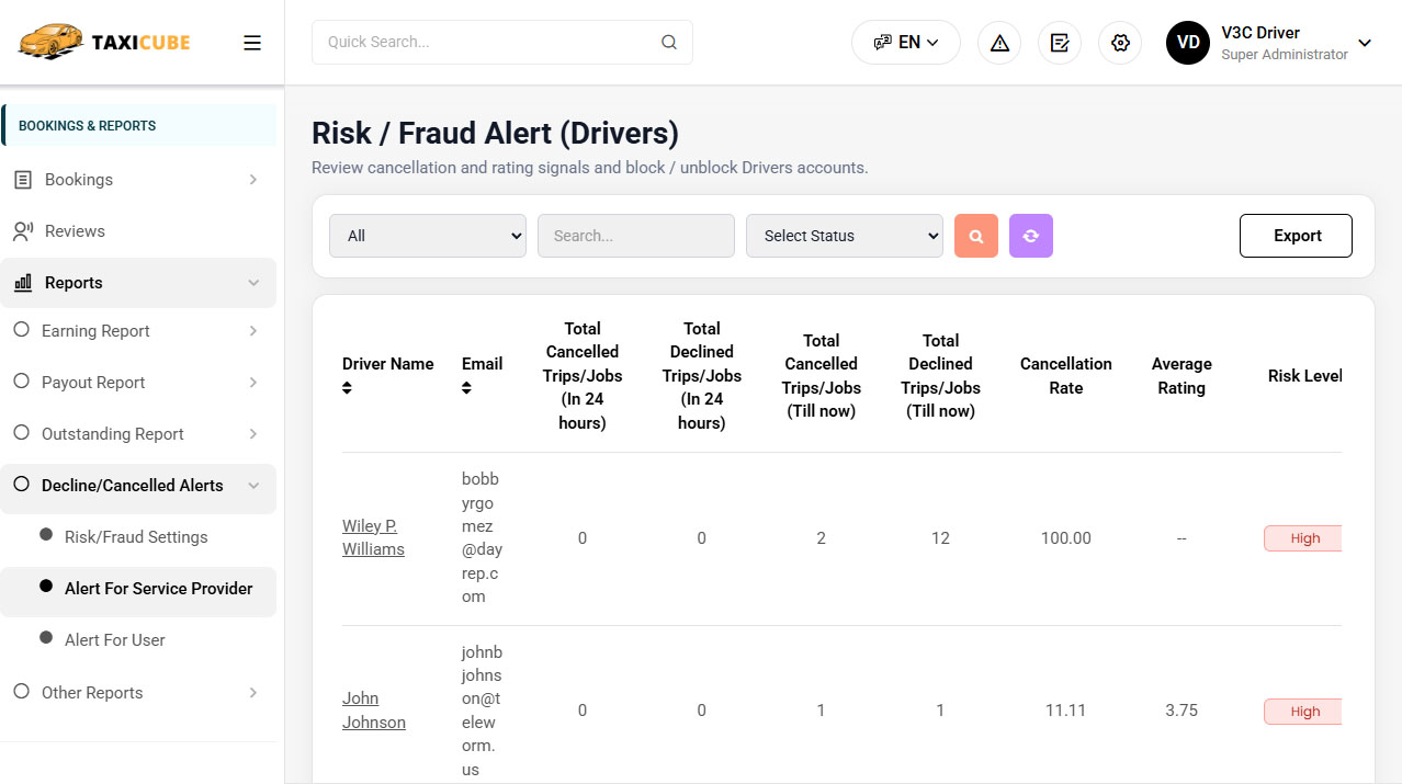 Decline/ Cancelled Trips Alert for Drivers