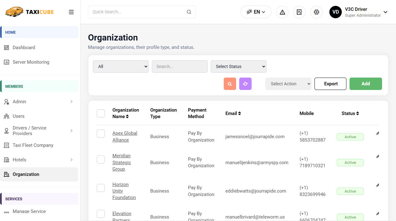 Manage Ride Profiles (Organization)
