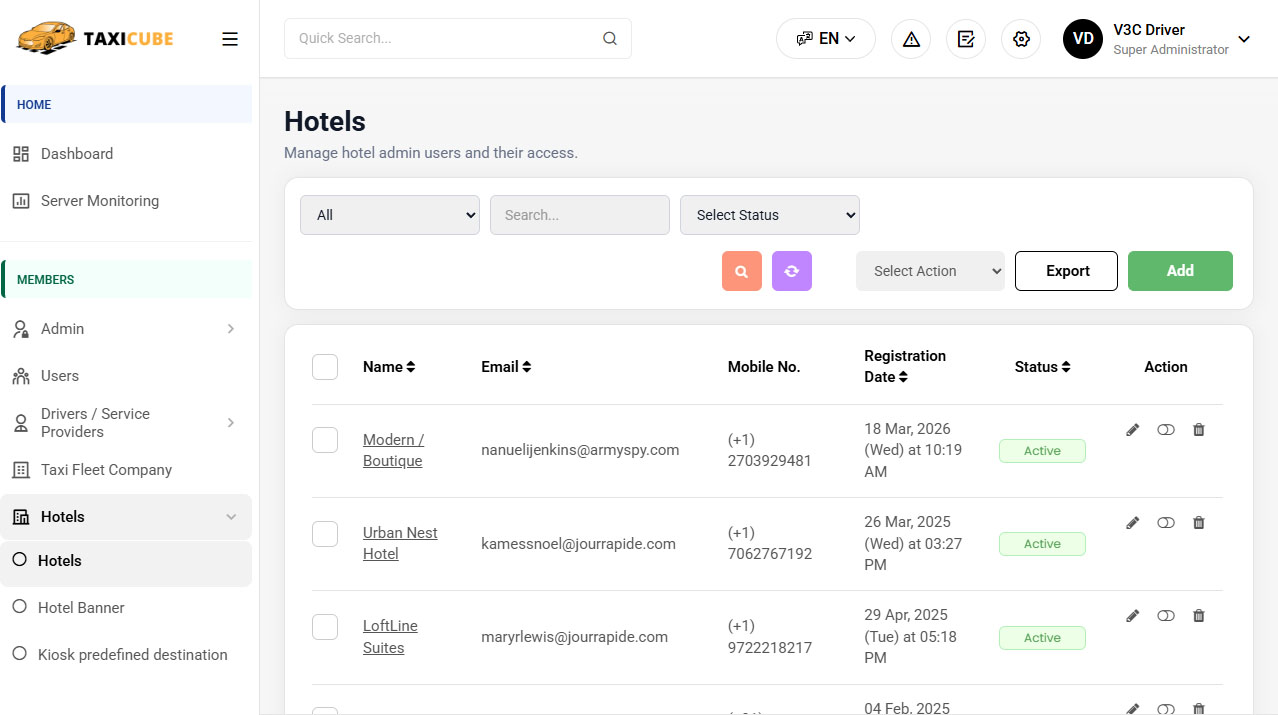 Hotels Management