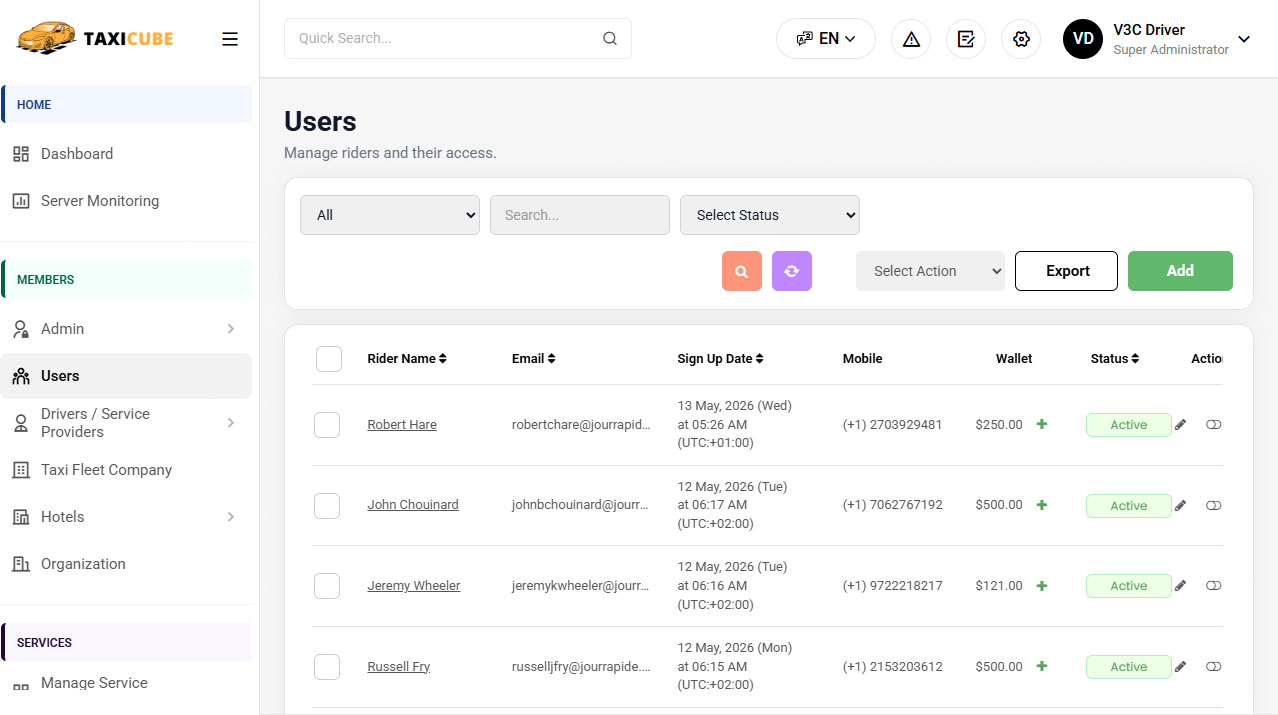 Users Management