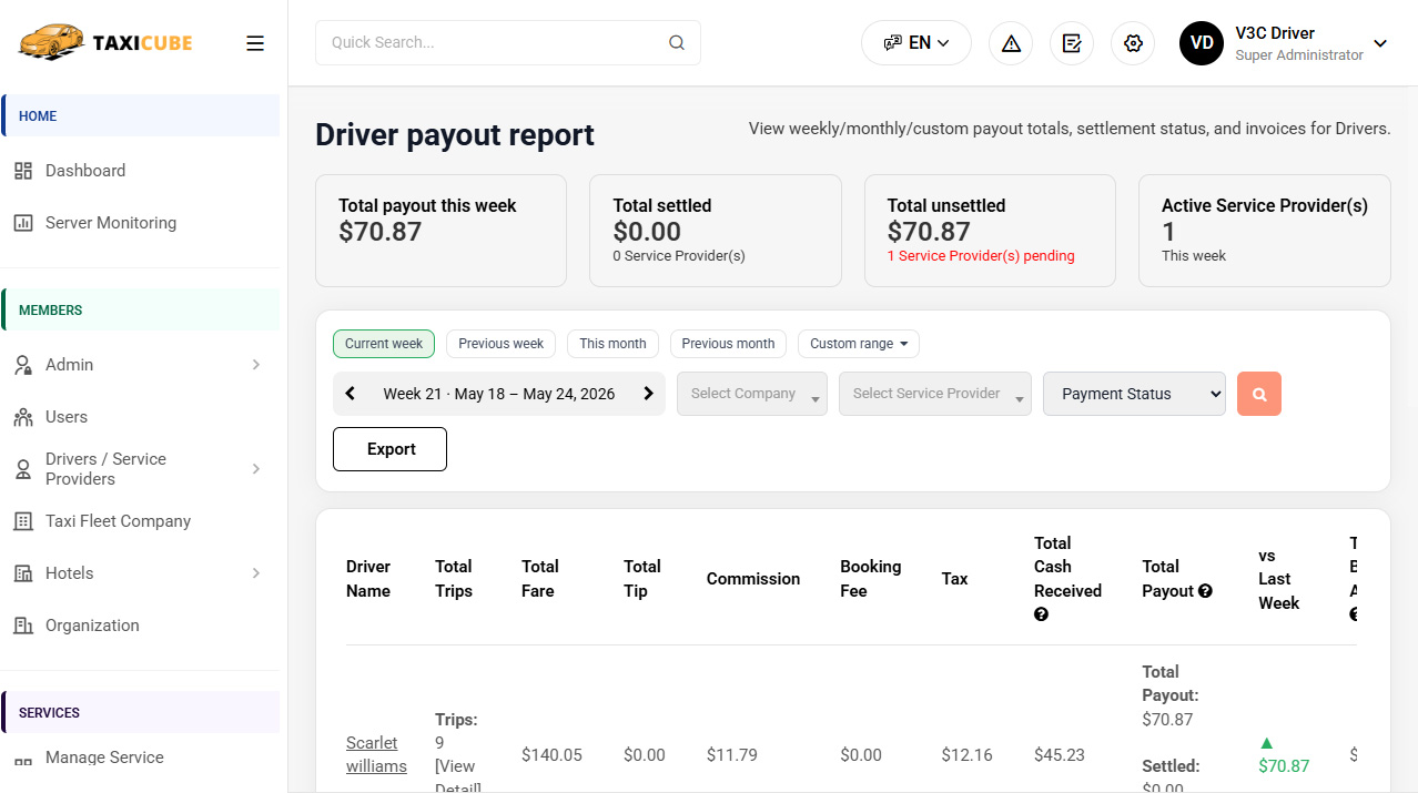 AI-Based Driver Payout Reports