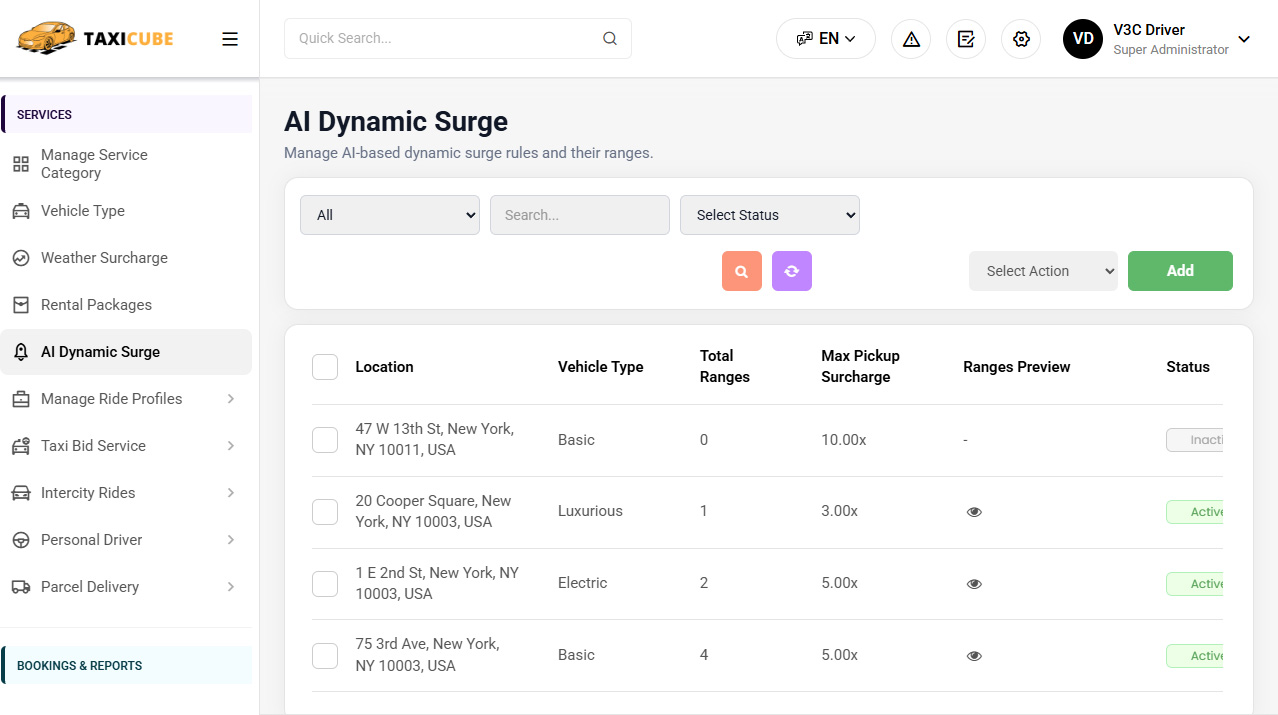 AI-Based Dynamic Surge Pricing