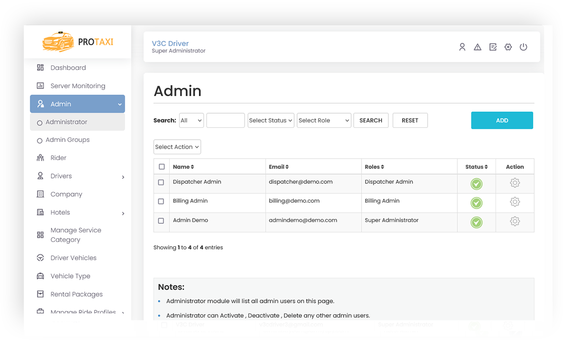 Admin Users Management Screen