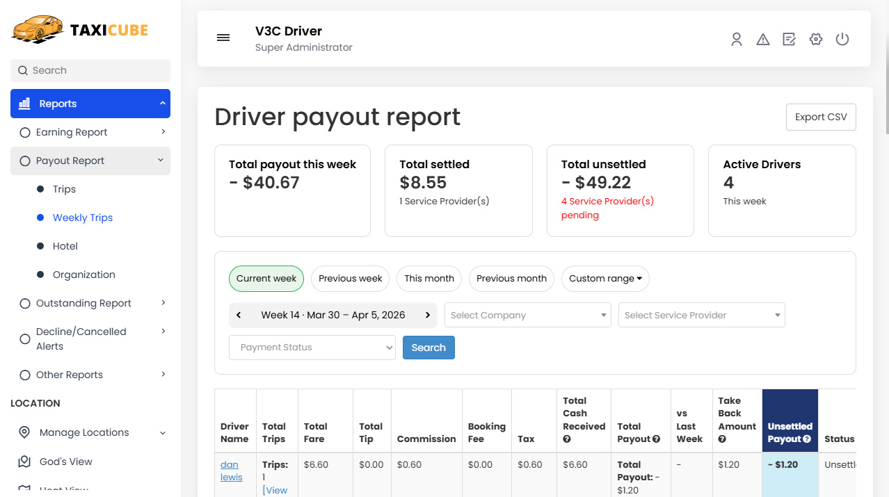 AI-Based Driver Payout Reports