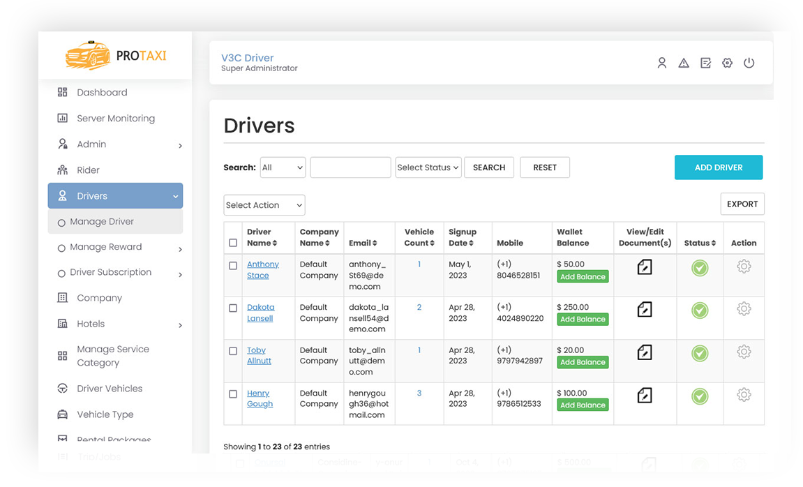 Drivers Management Screen