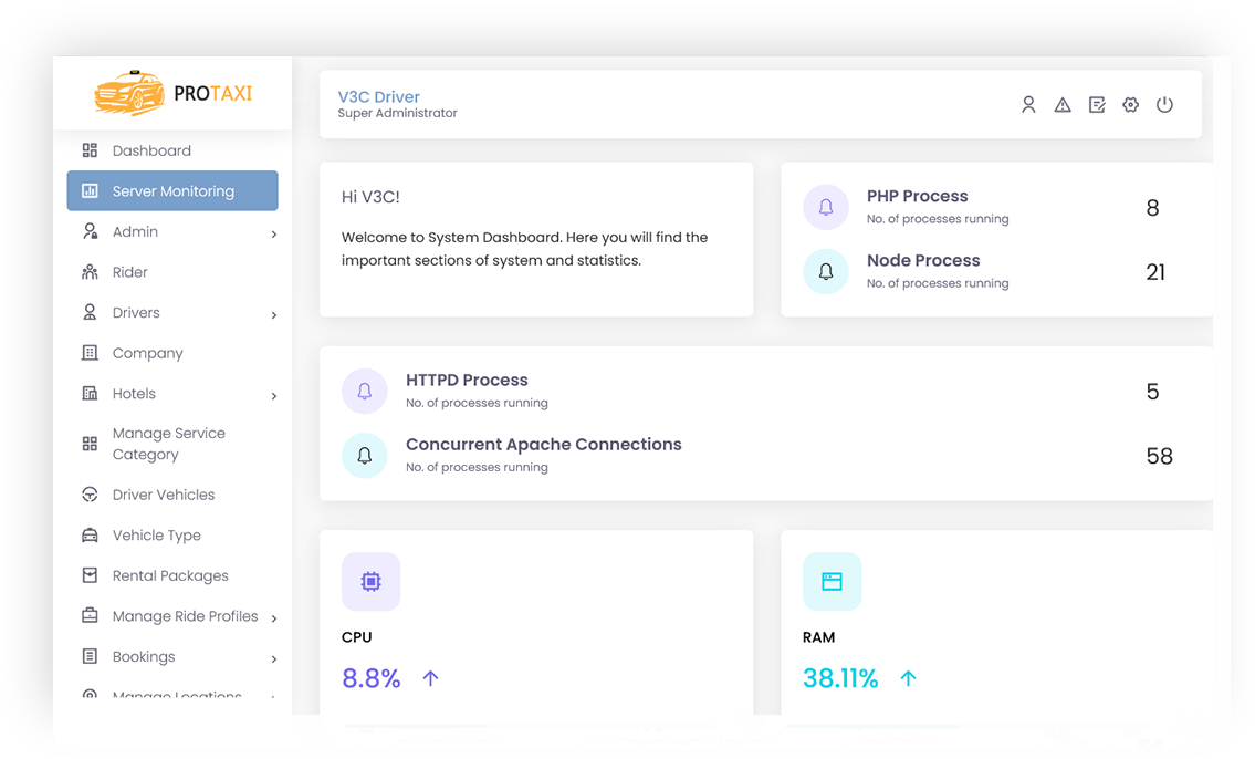 server monitoring Screen