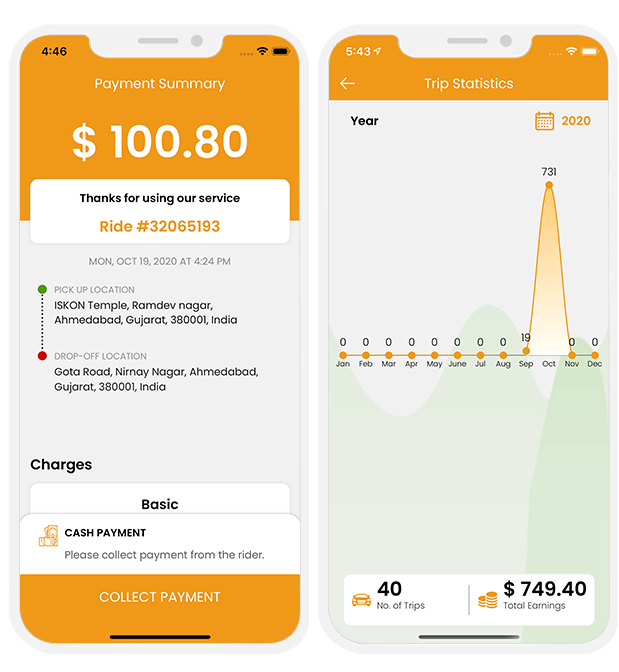 Driver's Android App