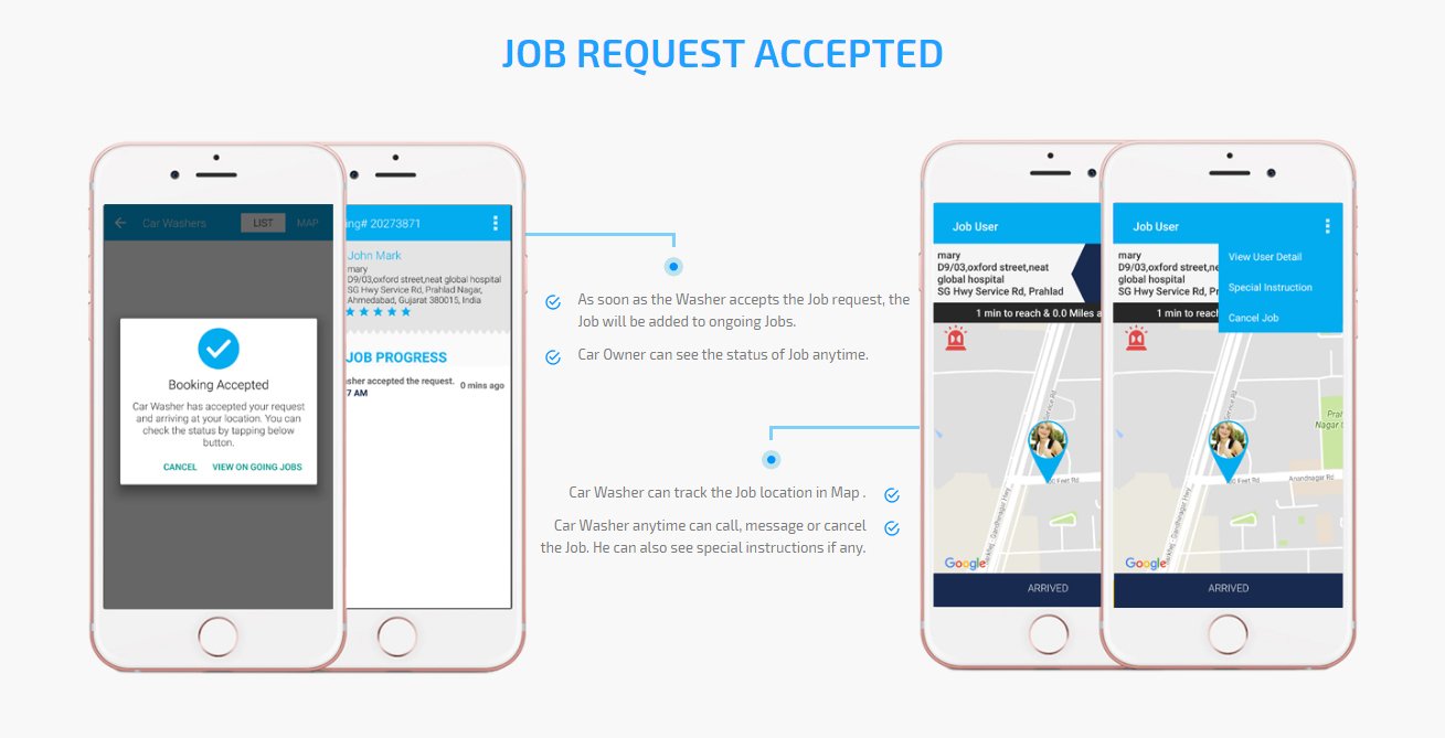Mobile Car Wash App, Uber for Car Wash Launch in Just 3 Days