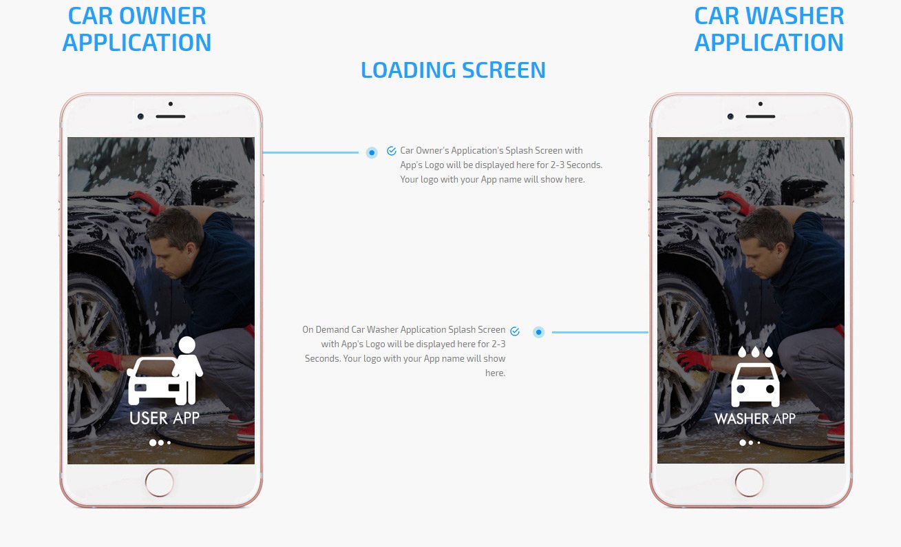 Mobile Car Wash App, Uber for Car Wash Launch in Just 3 Days