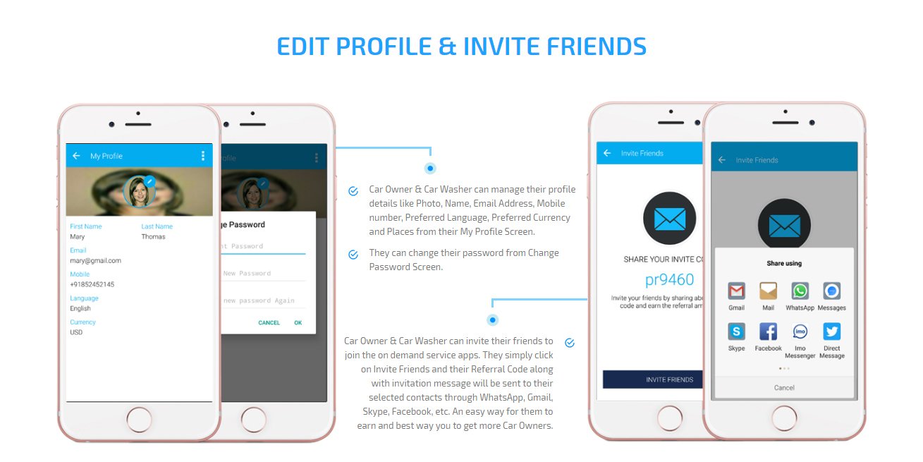 car purchasing apps