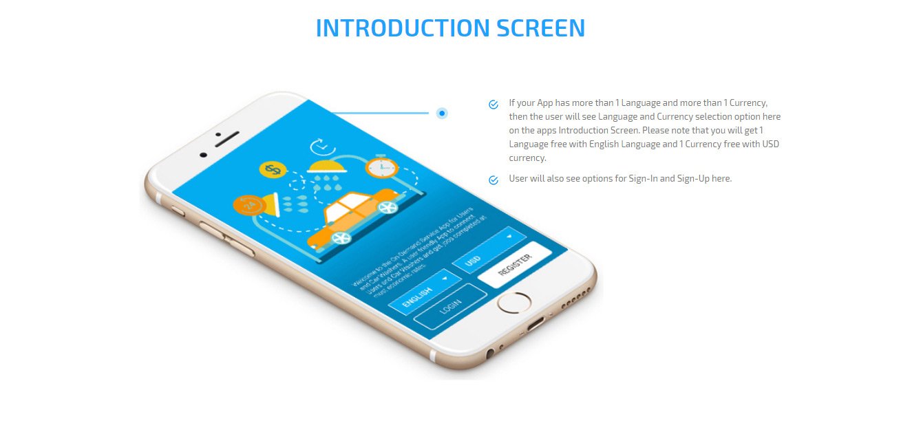 car purchasing apps