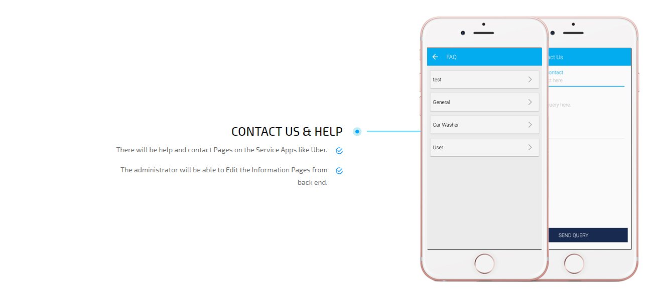 car purchasing apps